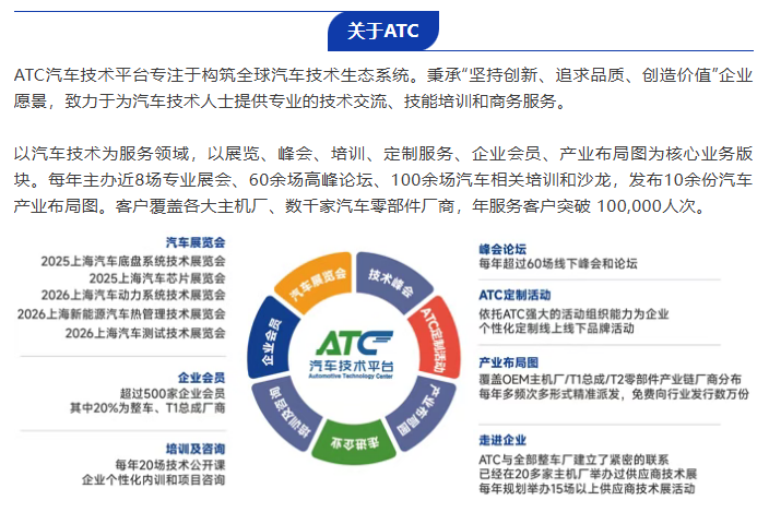 10.16 保定,走进长城-动力底盘专场创新技术交流日开放对接!