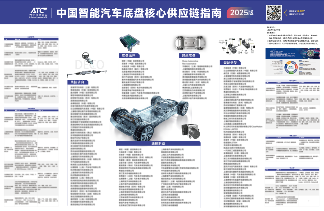 【重磅】明年6月，2026ATC上海汽车底盘展，速来抢占核心展位！