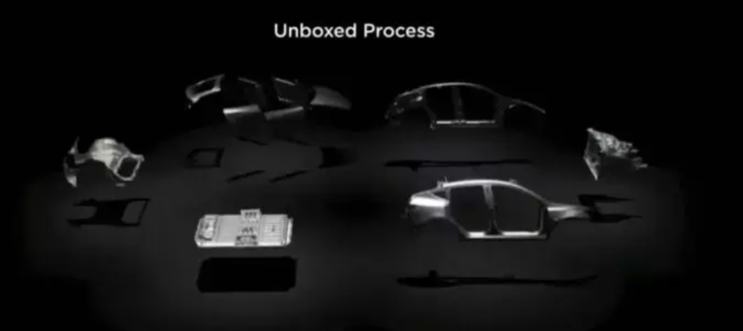 汽车制造效率提升99.8%！组装一辆汽车仅需10秒？