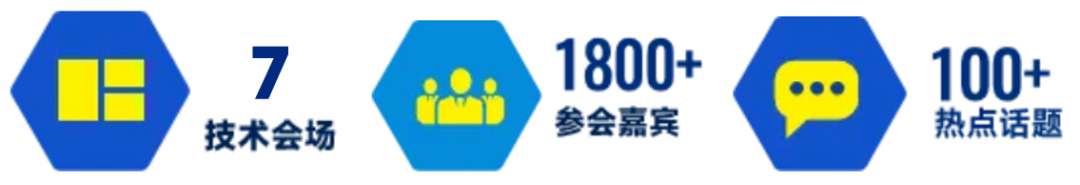 【揭秘整车工厂】3月26-27日，带你潜入 小鹏、广汽丰田、广汽埃安三大车企最核心车间
