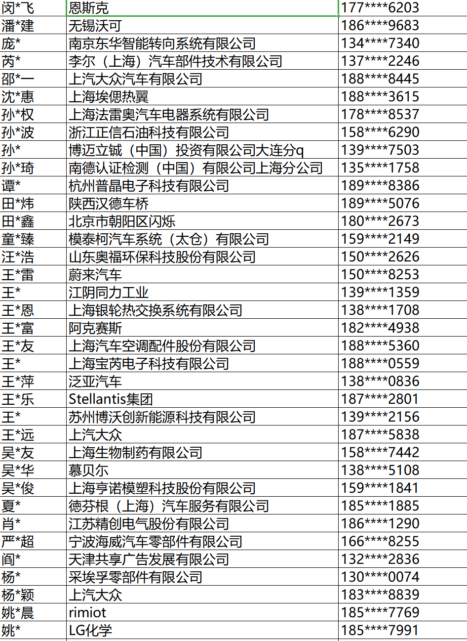 OEM主机配套展,汽车研发/制造技术一次看全!后附中奖名单哦~