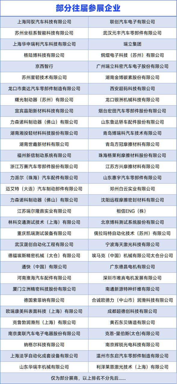 线控化・低碳化・高安全｜2027ChinaBrake中国制动年会，邀您共探制动技术量产突围之路