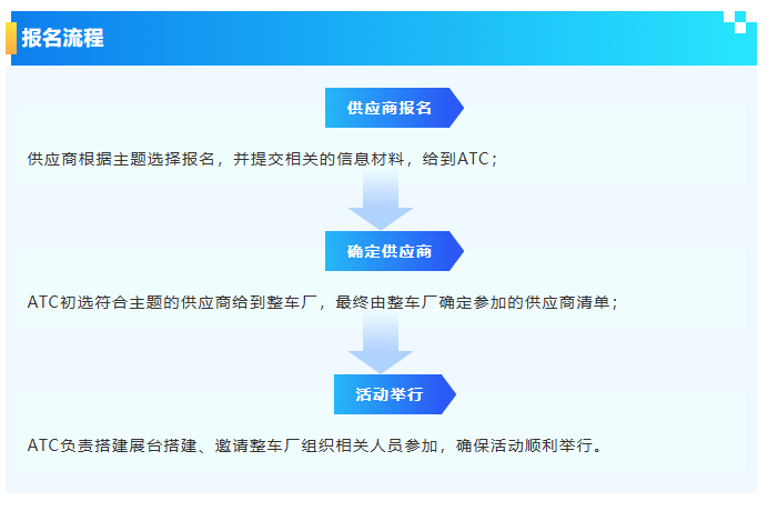 走进吉利，触摸“芯”脉搏——一场主机厂与芯片企业的双向奔赴